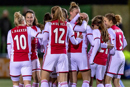 2019-11-29-Ajax-vr-PEC-Zwolle-024