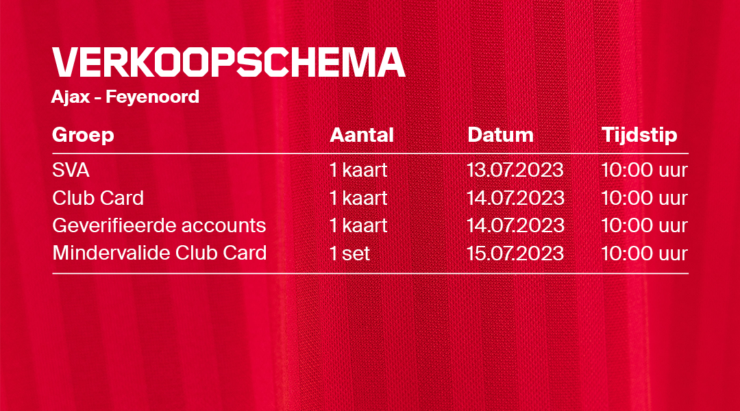 AJAX Verkoopschema Ajax Feyenoordpng