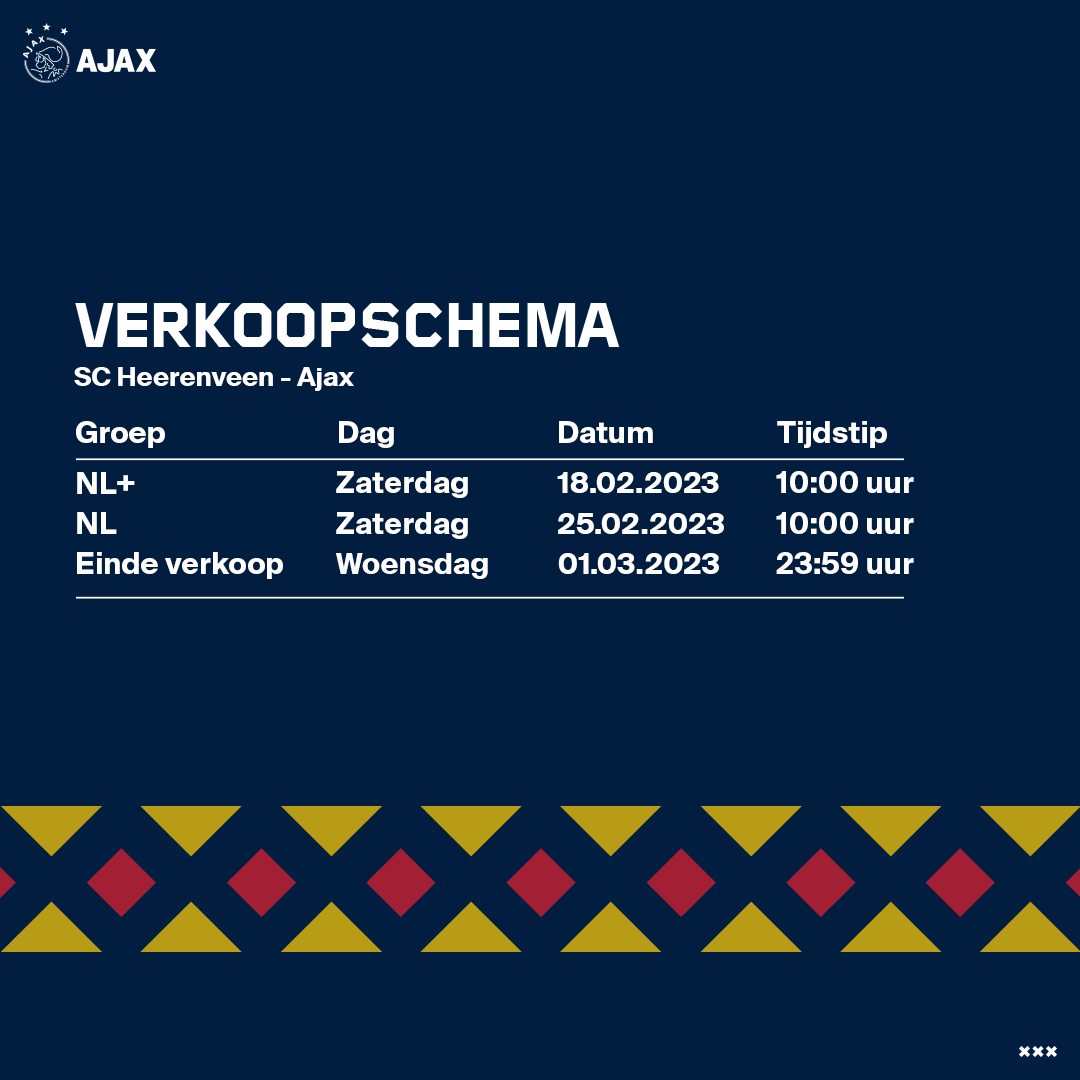 Schema Verkoop Png