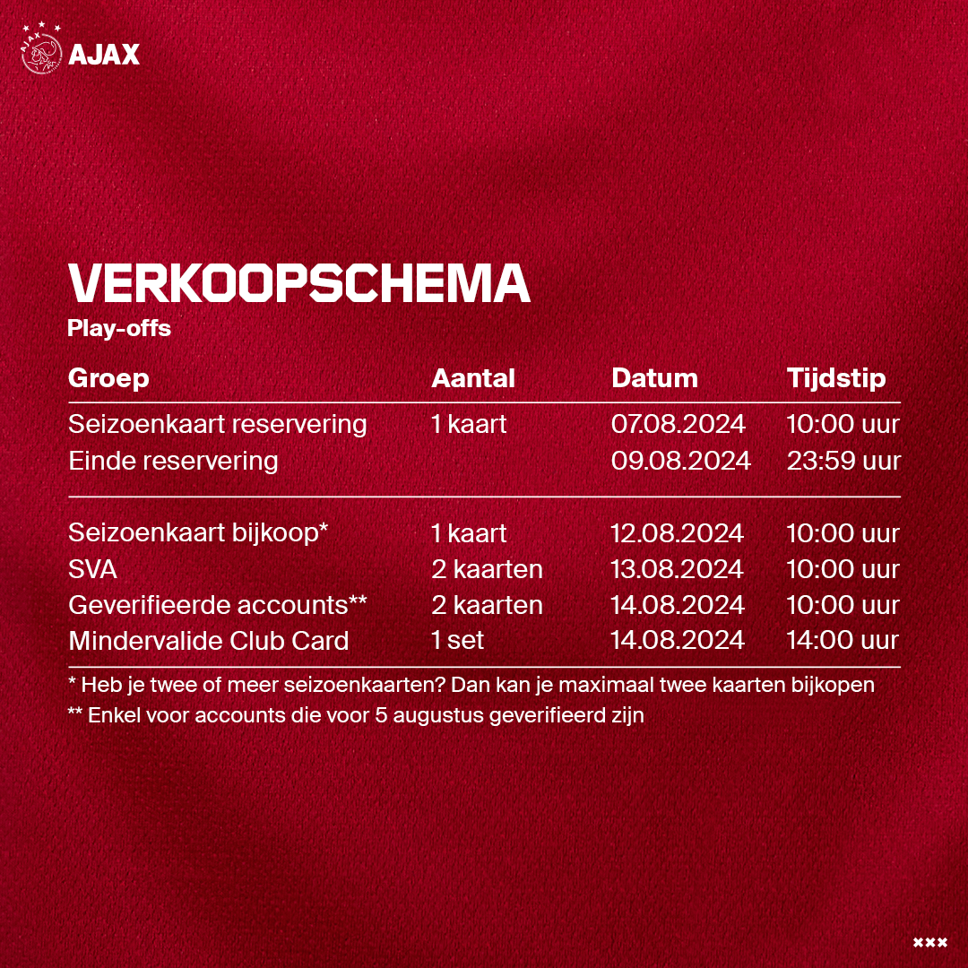 Verkoopschema Play Offs 2