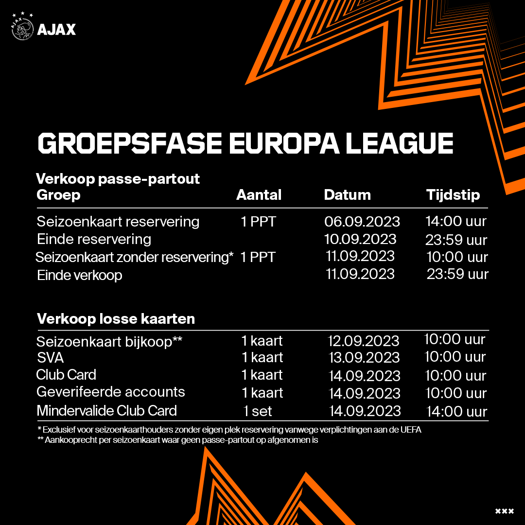 AJAX Verkoopschema Final