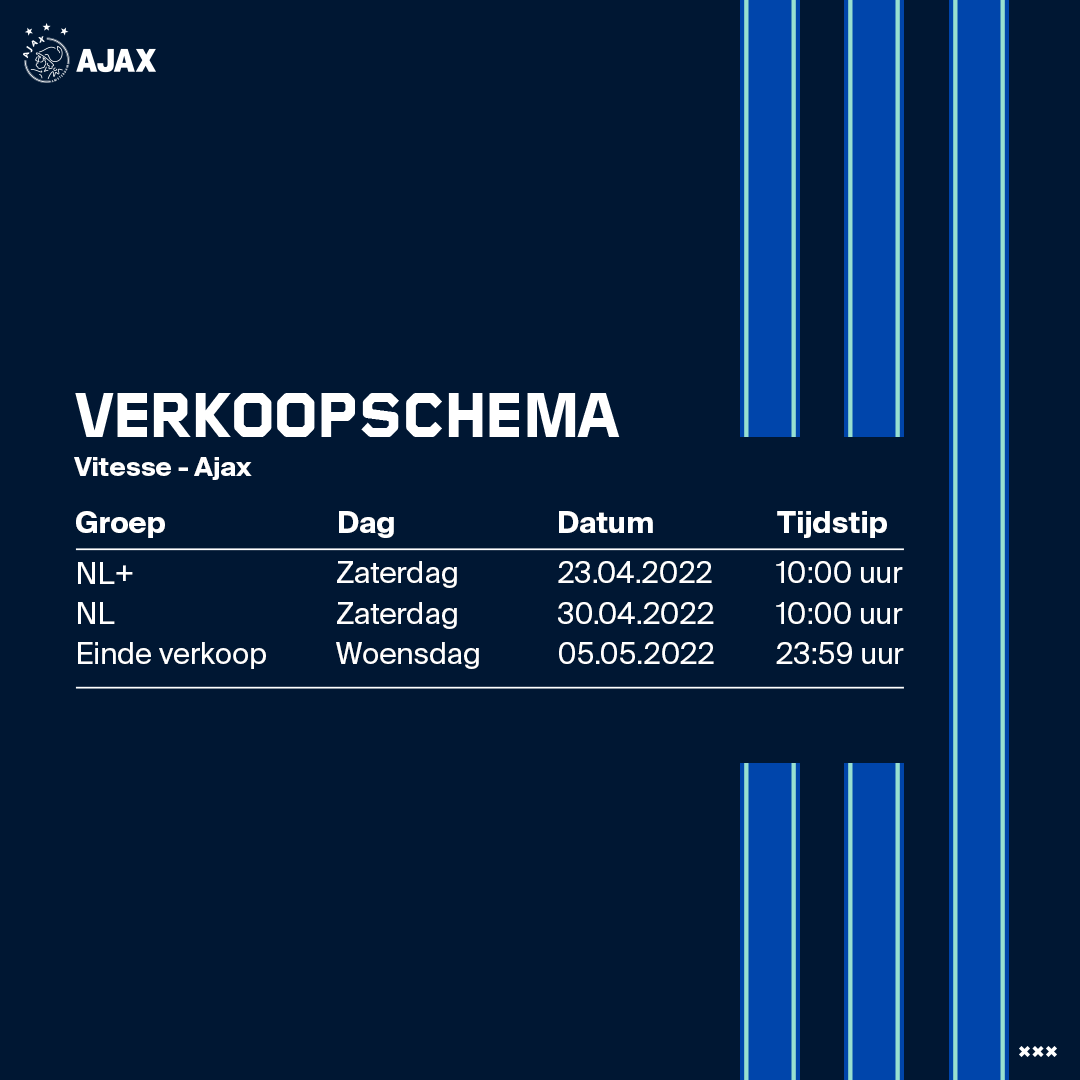 Verkoopschema Vitesse Ajax 1