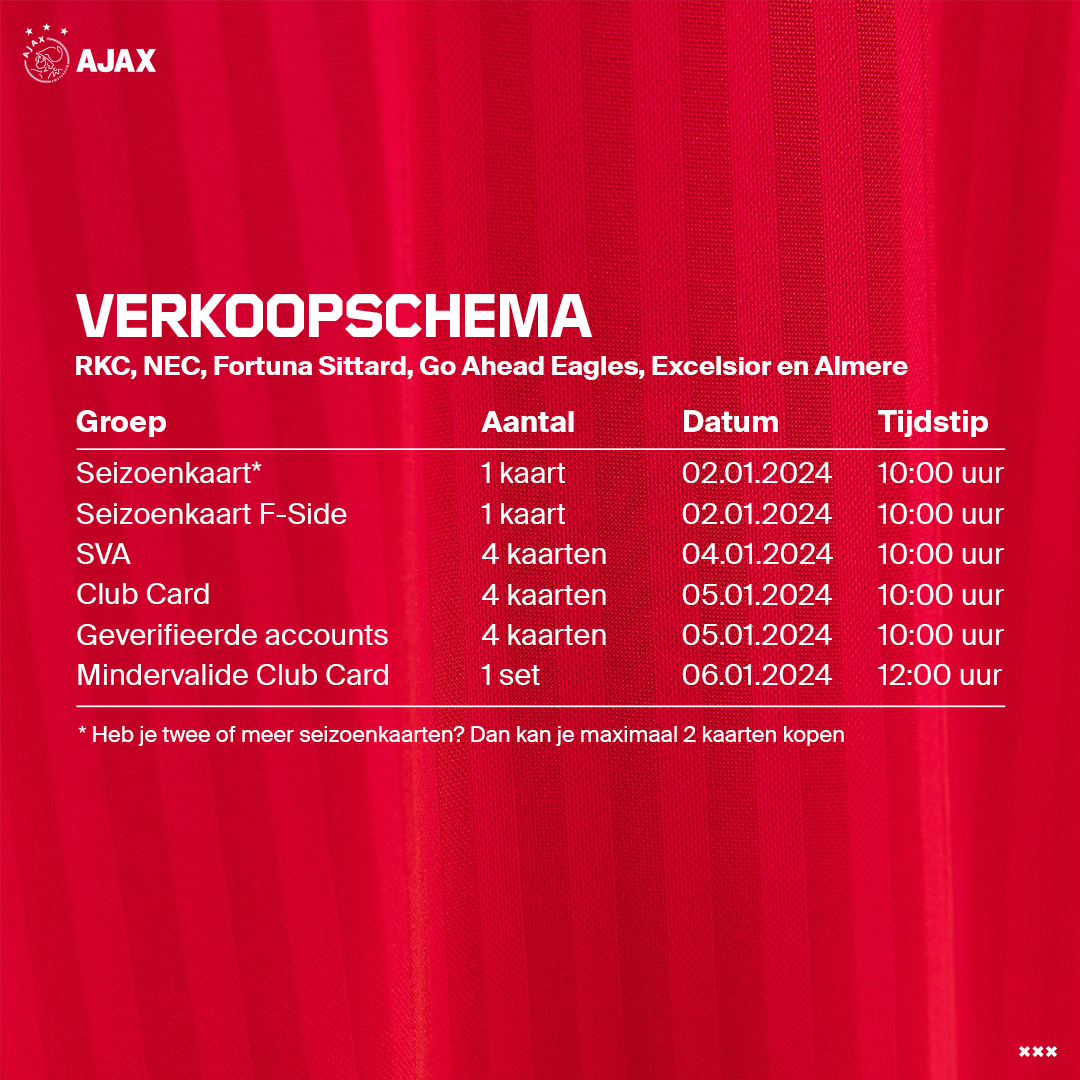 AJAX Verkoopschema RKC NEC Fortuna GAE Exc Almpng (1)