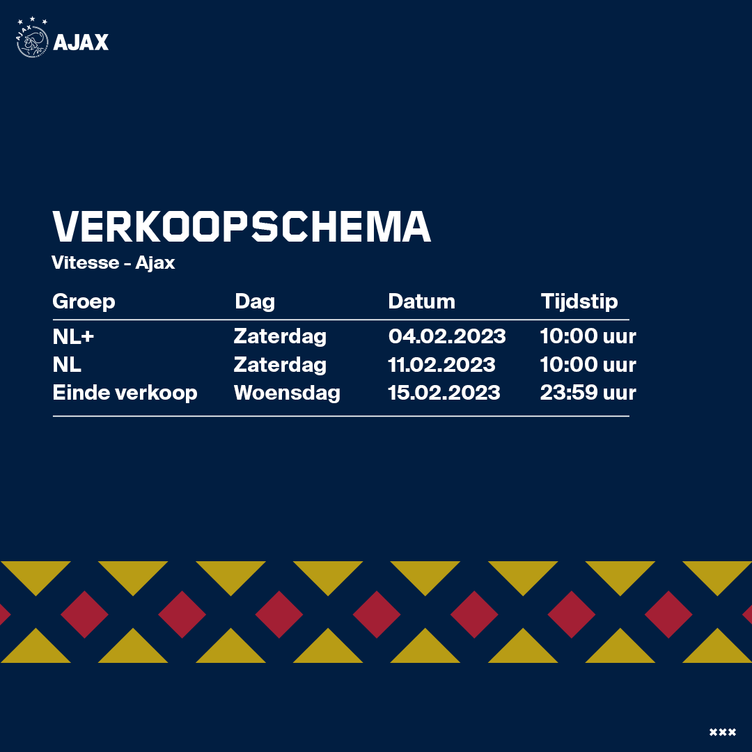 Ajax Verkoopschema Template Vitessepng