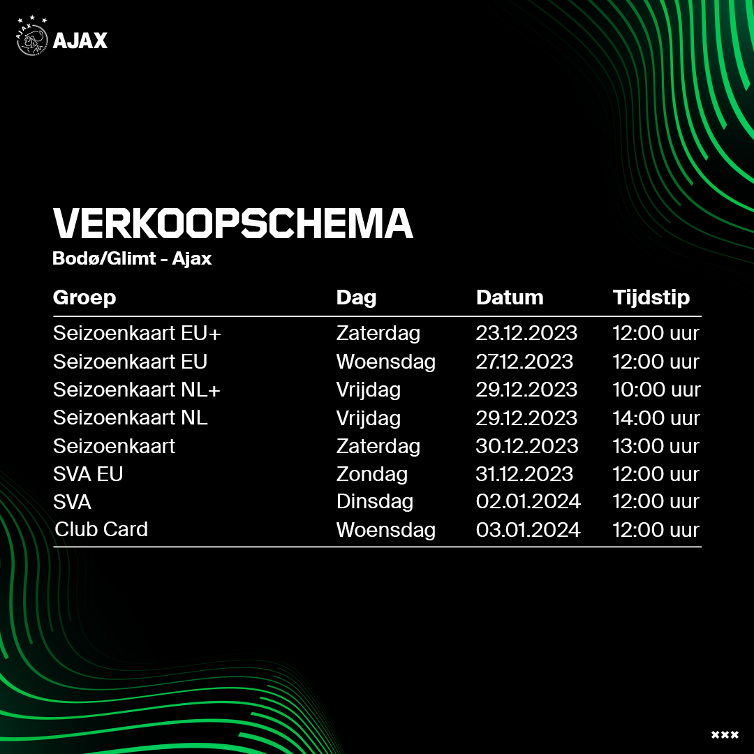 Ajax Verkoopschema Bodo Glimt 1