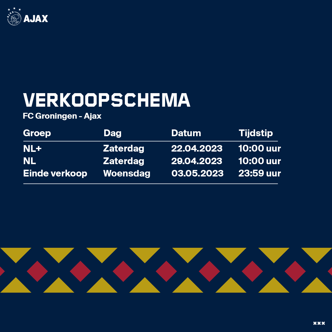 Ajax Verkoopschema Template Fcgroningenpng