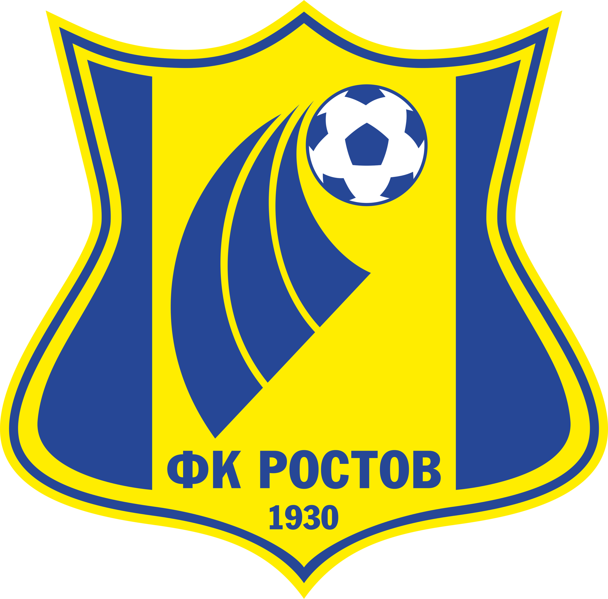 FK Rostov