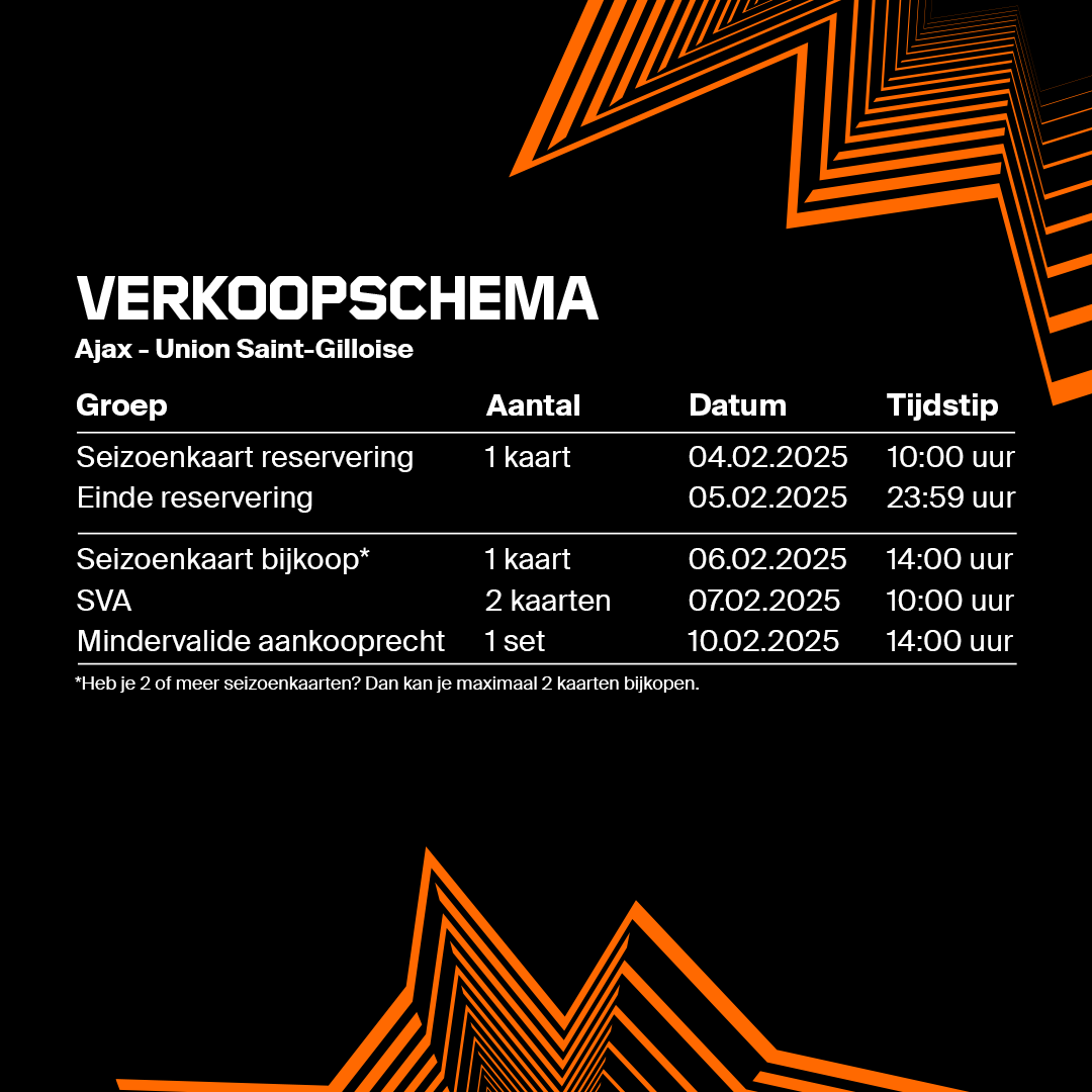 AJAX Verkoopschema Template 24 25 Union